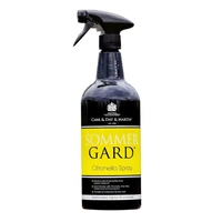 Sommer Guard Insect Repellent, 1L
